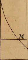 An illustration from Mechanica, siue, Motus scientia analytice exposita (1736)