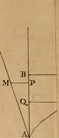 An illustration from Mechanica, siue, Motus scientia analytice exposita (1736)