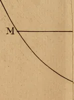 An illustration from Mechanica, siue, Motus scientia analytice exposita (1736)