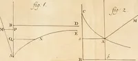 An illustration from Mechanica, siue, Motus scientia analytice exposita (1736)
