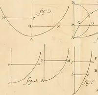 An illustration from Mechanica, siue, Motus scientia analytice exposita (1736)