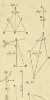 An illustration from Mechanica, sive, Motus scientia analytice exposita (1736)