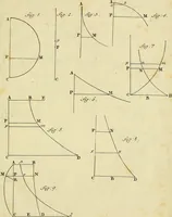 An illustration from Mechanica, sive, Motus scientia analytice exposita (1736)