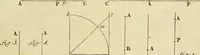 An illustration from Mechanica, sive, Motus scientia analytice exposita (1736)