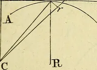 An illustration from Mechanica, sive, Motus scientia analytice exposita (1736)