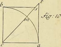 An illustration from Mechanica, sive, Motus scientia analytice exposita (1736)
