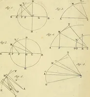 An illustration from Mechanica, sive, Motus scientia analytice exposita (1736)