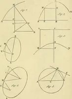An illustration from Mechanica, sive, Motus scientia analytice exposita (1736)
