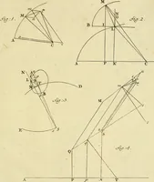 An illustration from Mechanica, sive, Motus scientia analytice exposita (1736)