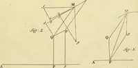 An illustration from Mechanica, sive, Motus scientia analytice exposita (1736)