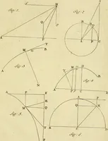 An illustration from Mechanica, sive, Motus scientia analytice exposita (1736)