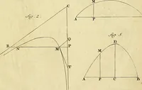 An illustration from Mechanica, sive, Motus scientia analytice exposita (1736)