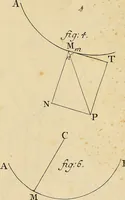 An illustration from Mechanica, sive, Motus scientia analytice exposita (1736)