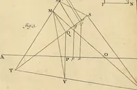 An illustration from Mechanica, sive, Motus scientia analytice exposita (1736)