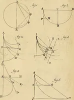 An illustration from Mechanica, sive, Motus scientia analytice exposita (1736)