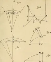 An illustration from Mechanica, sive, Motus scientia analytice exposita (1736)