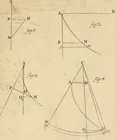 An illustration from Mechanica, sive, Motus scientia analytice exposita (1736)