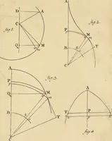 An illustration from Mechanica, sive, Motus scientia analytice exposita (1736)