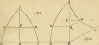 An illustration from Mechanica, sive, Motus scientia analytice exposita (1736)