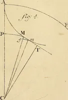 An illustration from Mechanica, sive, Motus scientia analytice exposita (1736)