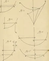 An illustration from Mechanica, sive, Motus scientia analytice exposita (1736)