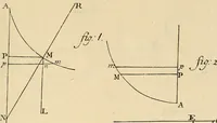 An illustration from Mechanica, sive, Motus scientia analytice exposita (1736)