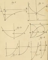 An illustration from Mechanica, sive, Motus scientia analytice exposita (1736)