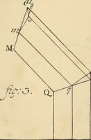 An illustration from Mechanica, sive, Motus scientia analytice exposita (1736)