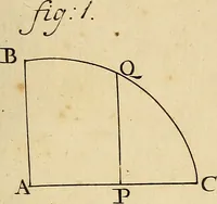 An illustration from Mechanica, sive, Motus scientia analytice exposita (1736)