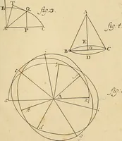 An illustration from Mechanica, sive, Motus scientia analytice exposita (1736)