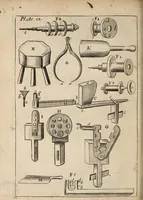An illustration from Mechanick exercises, or, The doctrine of handy-works : began Jan. 1, 1677 and intended to be monthly continued (1677)