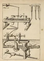 An illustration from Mechanick exercises, or, The doctrine of handy-works : began Jan. 1, 1677 and intended to be monthly continued (1677)