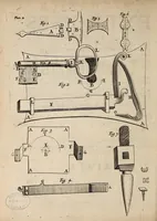 An illustration from Mechanick exercises, or, The doctrine of handy-works : began Jan. 1, 1677 and intended to be monthly continued (1677)