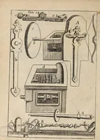 An illustration from Mechanick exercises, or, The doctrine of handy-works : began Jan. 1, 1677 and intended to be monthly continued (1677)