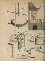 Picture 1 of 19 from Mechanick exercises, or, The doctrine of handy-works : began Jan. 1, 1677 and intended to be monthly continued (1677), leaf 4