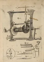 An illustration from Mechanick exercises, or, The doctrine of handy-works : began Jan. 1, 1677 and intended to be monthly continued (1677)