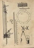 An illustration from Mechanick exercises, or, The doctrine of handy-works : began Jan. 1, 1677 and intended to be monthly continued (1677)