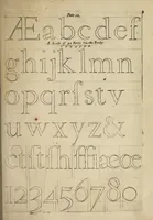 An illustration from Mechanick exercises, or, The doctrine of handy-works : applied to the art of printing : the second volumne (1683)