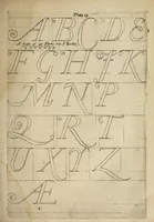 An illustration from Mechanick exercises, or, The doctrine of handy-works : applied to the art of printing : the second volumne (1683)