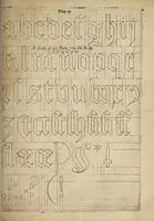 An illustration from Mechanick exercises, or, The doctrine of handy-works : applied to the art of printing : the second volumne (1683)