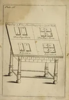 Picture 16 of 19 from Mechanick exercises, or, The doctrine of handy-works : applied to the art of printing : the second volumne (1683), leaf 457