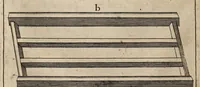 Picture 4 of 19 from Mechanick exercises, or, The doctrine of handy-works : applied to the art of printing : the second volumne (1683), leaf 68