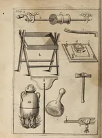 An illustration from Mechanick exercises, or, The doctrine of handy-works : applied to the art of printing : the second volumne (1683)