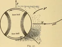 Picture 42 of 162 from Mechanics and heat; a text book for collleges and technical schools (1916), leaf 105