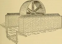 An illustration from Mechanics and heat; a text book for collleges and technical schools (1916)