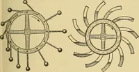 An illustration from Mechanics and heat; a text book for collleges and technical schools (1916)