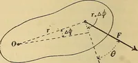 Picture 60 of 162 from Mechanics and heat; a text book for collleges and technical schools (1916), leaf 149
