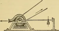 An illustration from Mechanics and heat; a text book for collleges and technical schools (1916)