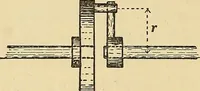 An illustration from Mechanics and heat; a text book for collleges and technical schools (1916)