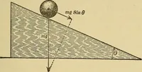 Picture 71 of 162 from Mechanics and heat; a text book for collleges and technical schools (1916), leaf 168
